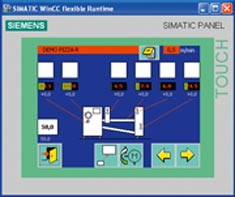 Smartline_panel