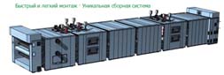 Туннельная термомаслянная печь